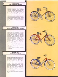 1937 National Dayton Catalog pg7.jpg