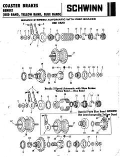 Bendix Kickback.jpg